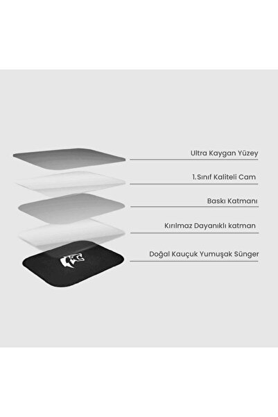 Beast لوحة ماوس زجاجية مقاس Xxl 87x40 سم - سلسلة رأس رياضية