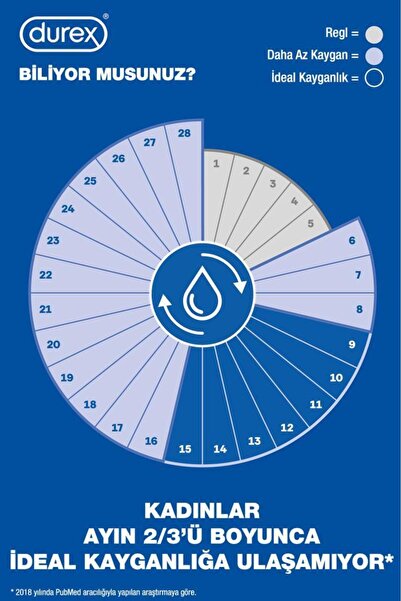 Durex Naturals Extra Hassas Kayganlaştırıcı jel 100 ml