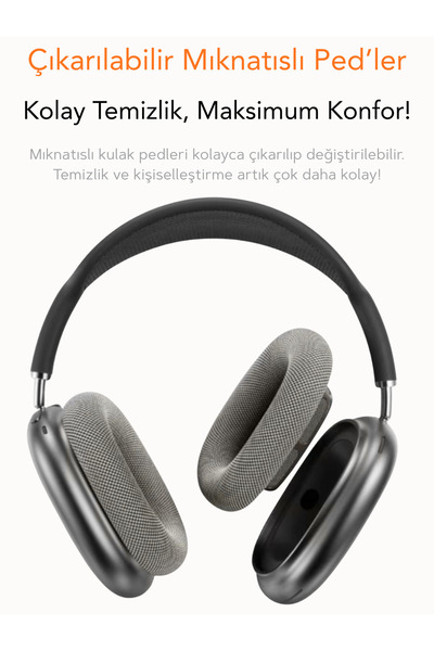 SONREİR Airpods Max Kulak Üstü Bluetooth Kulaklık Pop-up Aktif Gürültü Engelleme Şeffaf Modu iPhone Uyumlu
