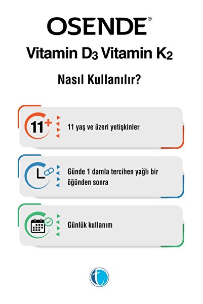 Osende D3K2 Drops 20 ml Vitamin D Vitamin K2 Mk-7