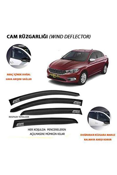 PERFLEX CAM RUZGARLIGI CLASSIC TIP 4 PARCA EGEA 15> - PA4-FT05