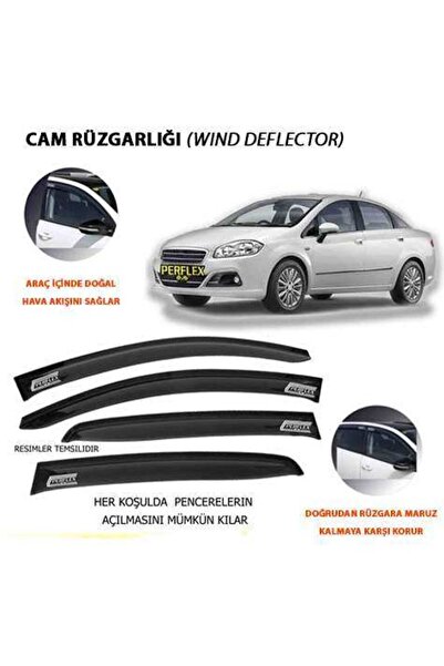 PERFLEX Fiat Cam Ruzgarlıgı Mugen Tip 4 Parca Linea Dynamıc 07>18 - Pd4-Ft07