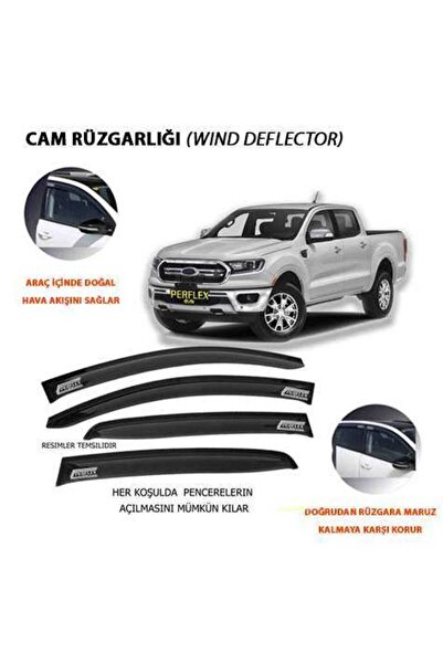 PERFLEX Ford Cam Ruzgarlıgı Classıc Tip 4 Parca Ranger Tk6 T7 Large 11> - Pal4-Fd17