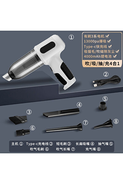 Flippy Aspirator Auto Tip Pistol, Flippy, Aspirator cu Aspirare si Suflare, p...