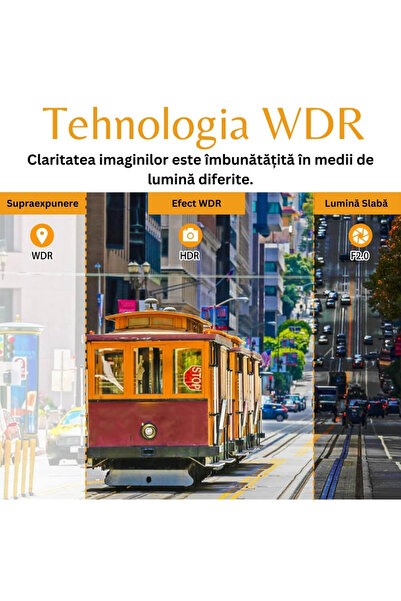 StartONTeam Cameră de bord față, spate, interioară, oglindă retrovizoare auto cu marșarier și detectare a mișcării