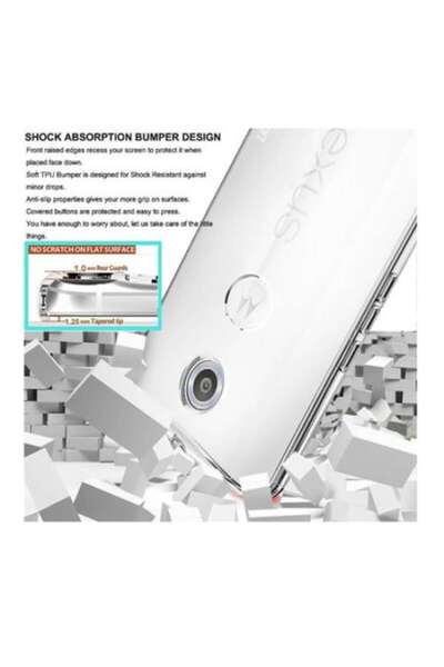 SOHO Transparent Silicone Back Cover Case for Motorola Nexus 6