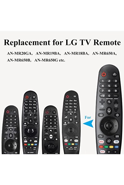 LG جهاز التحكم عن بعد الصوتي السحري MYHGRC للتلفزيون الذكي 2019-2021