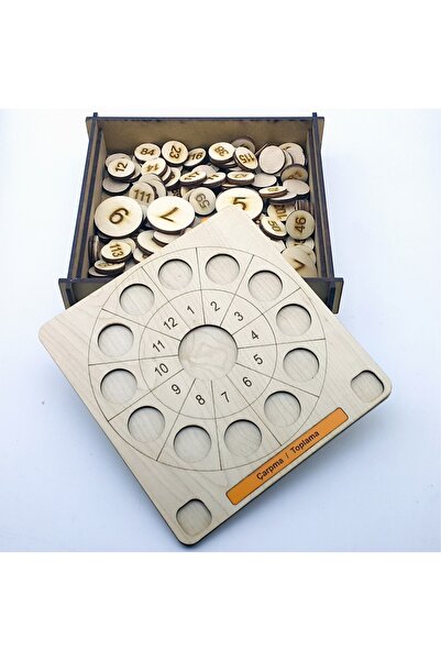 turuncufabrika Wooden Multiplication Addition Operation Learning Game |   Mon...