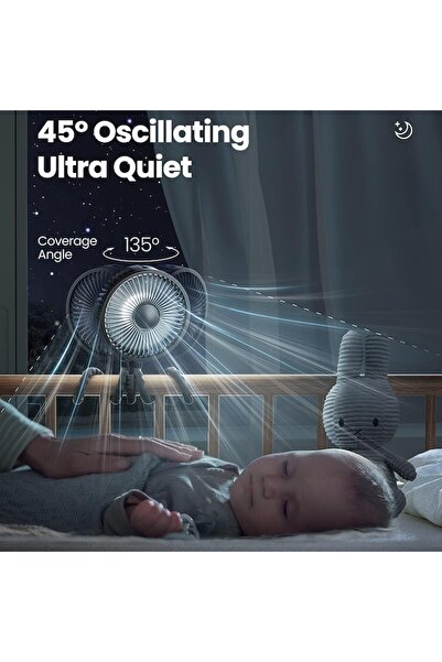 Danex Stroller Fan, 4000mAh, Y33, Silicon Flex, Deep Dark