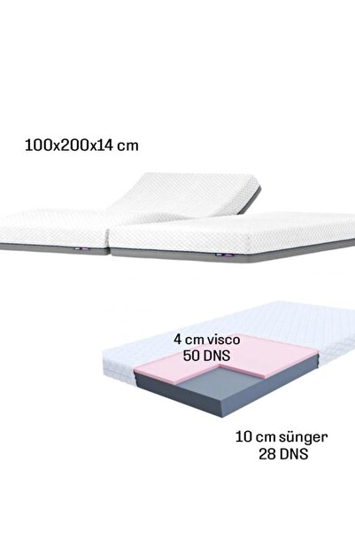 VİSCOMET Sağlıklı Bir Yaşam VİSCOMET ORTOPEDİK HASTA YATAĞI 100X200X14