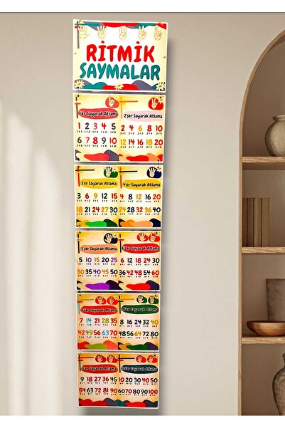 Kozalak Tasarım Ritmik Saymalar Afişi Okul ve Sınıflar için Pvc kaplı 6 parça afiş 30*130 cm