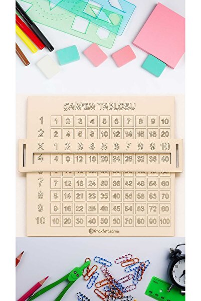 HAKFA TASARIM Educational Multiplication Table