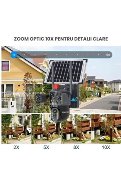 Smartio 4k Solar Camera, 4G Connection, 12MP Ultra HD, 4 Lenses, 10X Zoom, Color Night Vision, 7.5W Panel