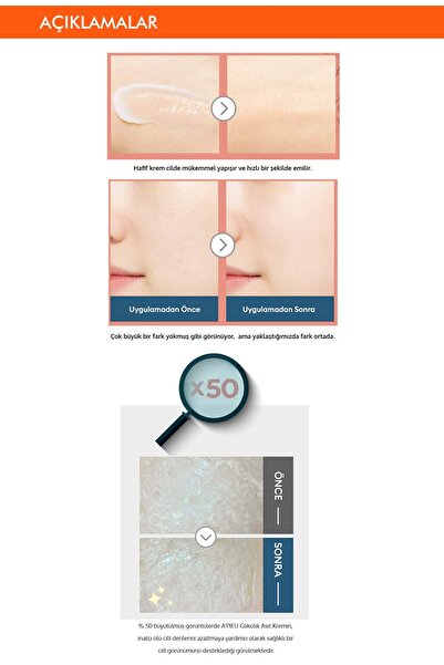 Missha Glycolic Acid Cream