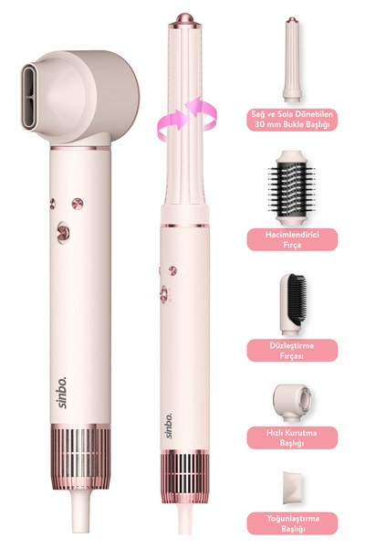 AboutThePerfect Pembe Çok Fonksiyonlu Saç Şekillendirici 5 in 1 Hava Üflemeli...