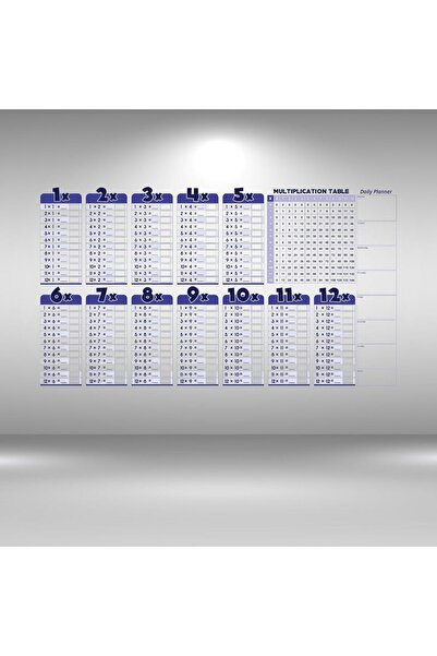 hipiylow Statik Akıllı Kağıt Ingilizce Çarpım Tablosu 100x56 Cm(1 Adet Silgil...