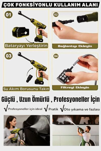 SCHMITZER 21V Brushless Motor Yüksek Basınçlı Şarjlı Oto Araba Yıkama Makinesi 3 Kademe Dijital Göstergeli