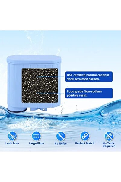 EKDANT Water filter for coffee machine