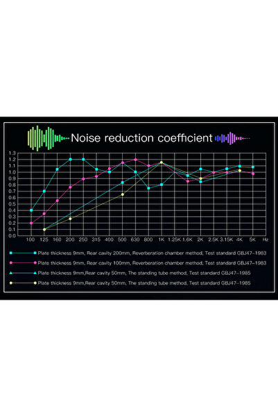 No branded Panouri acustice hexagonale, pachet de 8, material textil din poliester, 30×26×12 mm, alb