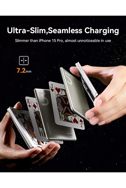 Kuulaa Power Bank Magsafe 5000mAh Portable Charger