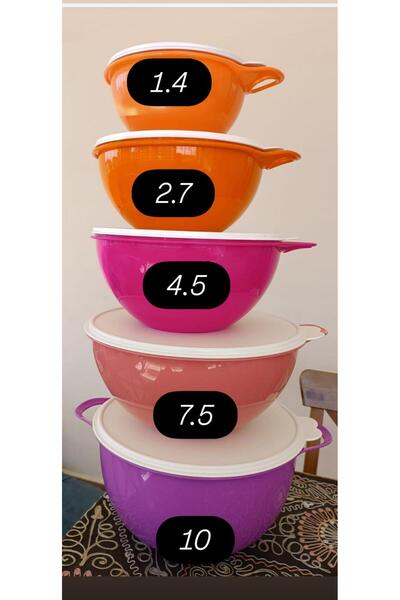 Tupperware Miksim Set