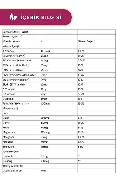 New Life Ginvit-Lc L- Carnitine 30 Film Tablets 4 Pieces
