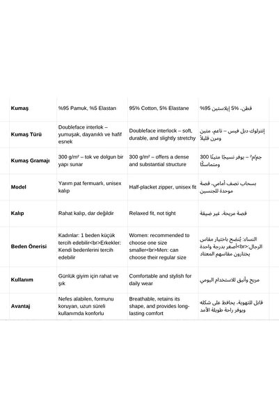 JESSE STORY Φούτερ με φερμουάρ και κέντημα Unisex ανδρικό-γυναικείο (Ύφασμα διπλής όψης)