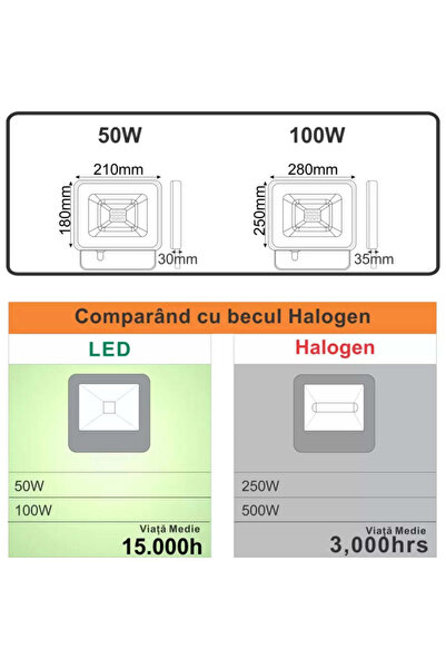 Galaxy LED SMD Projector, 50 W=250 W, 6000 K, Cold Light