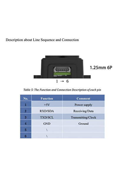 Generic TF-Luna LiDAR Module Range Finder Sensor Single-Point Micro Ranging Module for Arduino Pixhawk 5V UA