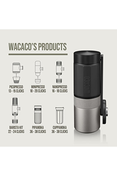 Wacaco Exagrind Coffee Grinder, Manual, Up to 20 g, Steel Mechanism, Aluminum Housing, Black