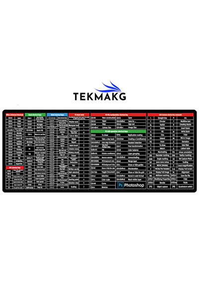 TEKMAKG Kısayol Tuşları Baskılı Mousepad - Office Excel Word PS CAD Uyumlu XX...