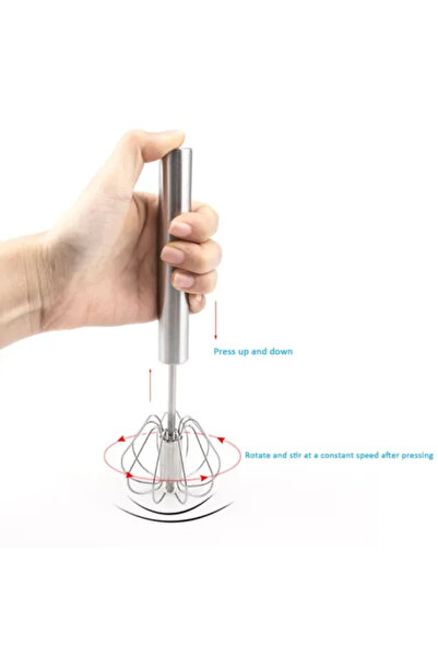 Genel Markalar Manuel Paslanmaz El Mikseri Çırpıcılı Yumurta Köpürtücü Hamur ...