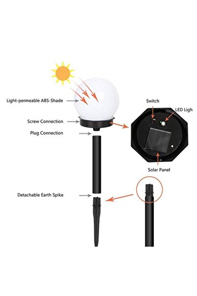 Flippy Σετ 2 ηλιακών λαμπτήρων LED, σφαιρικοί, τύπου Flippy Globe, διάμετρος 10 cm, πολύχρωμοι