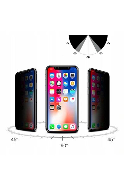 OEM Προστατευτική μεμβράνη τηλεφώνου, συμβατή με iPhone XR, προστασία απορρήτου