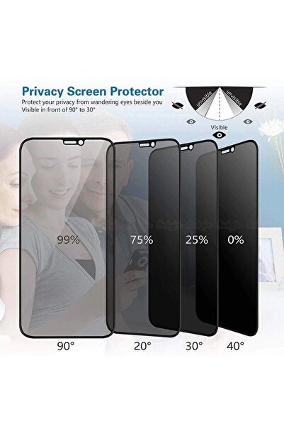 OEM Προστατευτική μεμβράνη τηλεφώνου, συμβατή με iPhone XR, προστασία απορρήτου