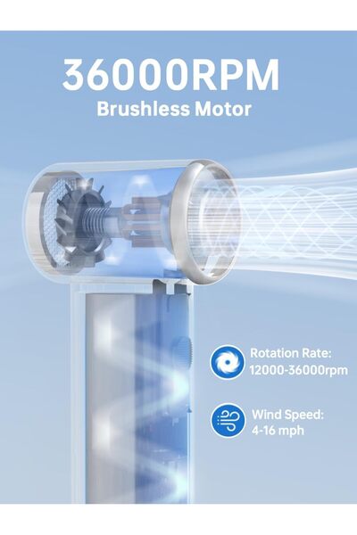 KiCa JetFan Mini Handheld Fan, 3000mAh USB Rechargeable - Blue