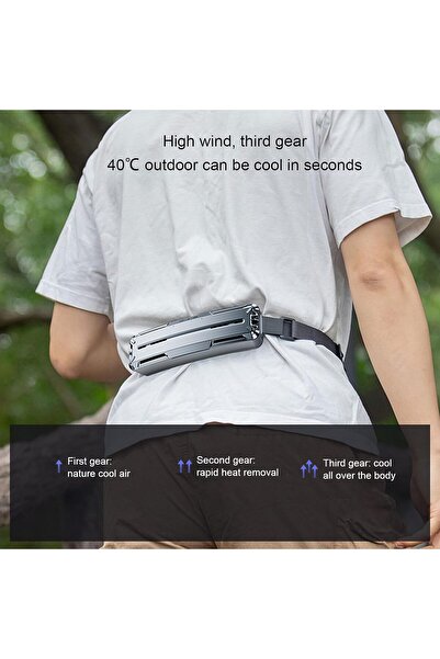 Bewinner 2024 Wearable Waist Fan - Portable Belt Fan, 3 Speeds Adjustable Strong Wind Power for Full