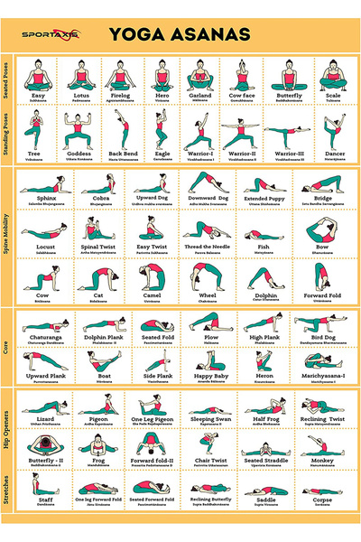 TELLGRAF ملصق بتصميم وضعيات اليوغا (35x50 سم)