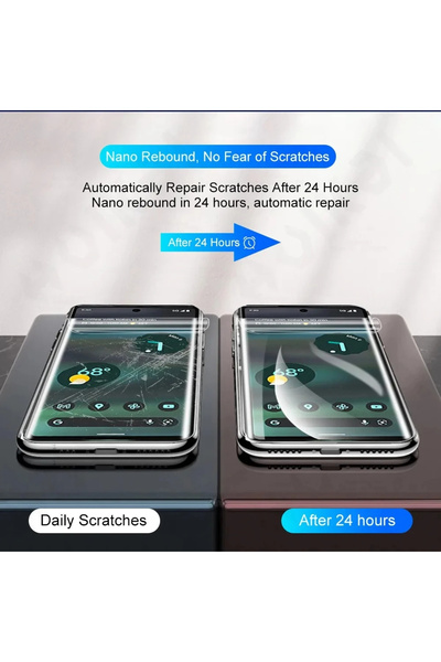 Optim Solution Φιλμ υδρογέλης για το Google Pixel 9 Pro, σιλικόνης, διαφανές