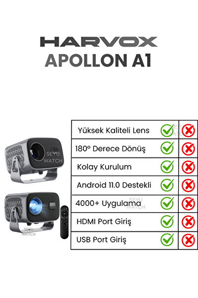 Store Taşınabilir Sinema Dizi Film Projeksiyon 1080P/2K/4K Ev Sineması Dahili Android 11, WiFi & Bluetooth