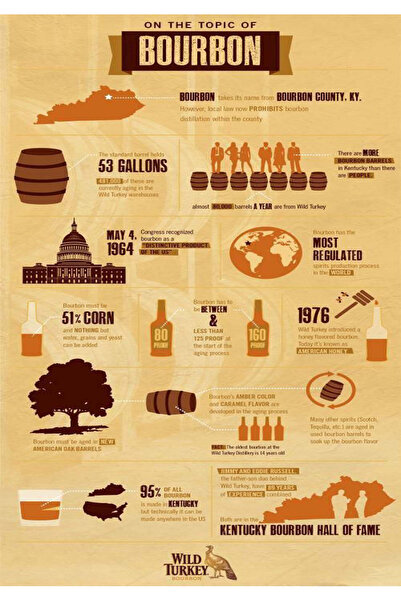 TELLGRAF ملصق بتصميم المشروبات الكحولية (21 × 30 سم)