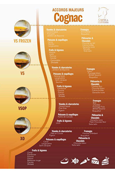 TELLGRAF ملصق بتصميم المشروبات الكحولية (21 × 30 سم)
