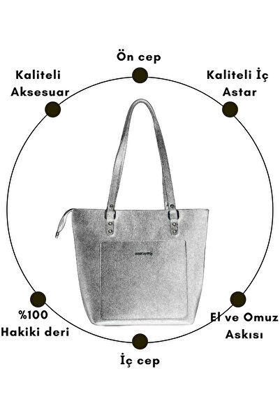 Meskanto Tote Canvas-Genuine Leather Women Shopping Handle and Shoulder Bag