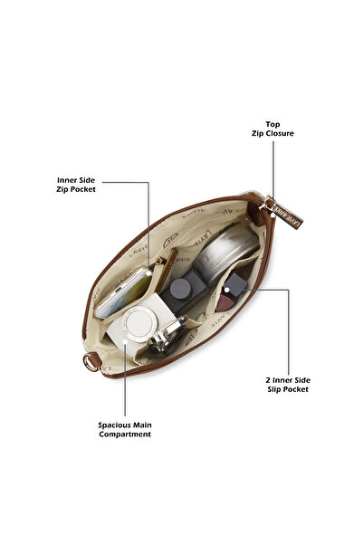 Lavie Luxe Women's Mono Quick25 topzip sling handbag (White)