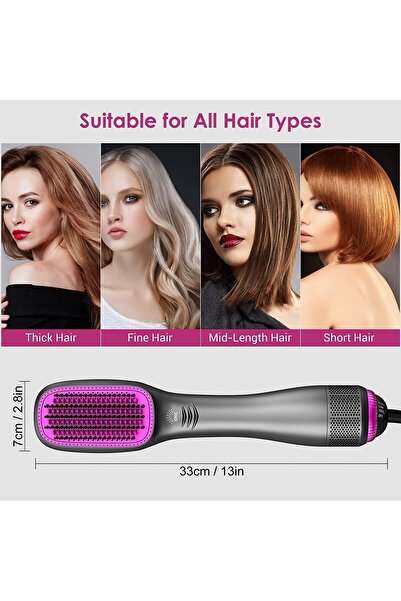 rebune 1800W Hair Dryer RE-2068, Multiple Colors