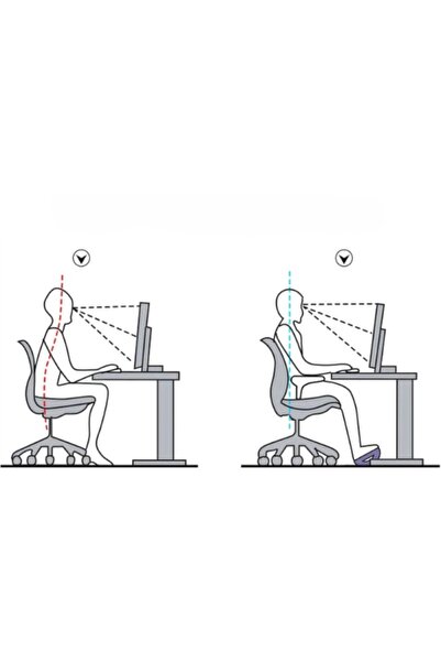 Lufern Ayak Destek Masaj Aleti Premium Ev Ofis Gündelik Kullanım Bel Dik Duruş Bozukluğu Düzelten Eğimli