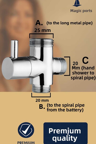 MAGIC PORT Bathroom Robot Shower Set Diverter Faucet 3/4 Robot Shower Set Compatible