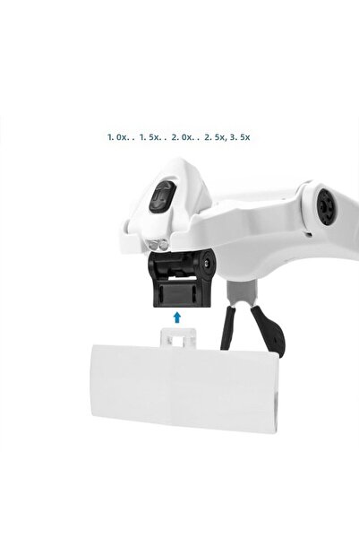 Skygo 5 Lens 1.0X-3.5X Adjustable Glasses Magnifier with 2 Led Light 9892B2