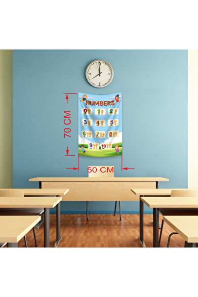 Baskı Madeni Çocuklar Için Eğitici Ingilizce sayılar afişi - pankartı -Okul, ...