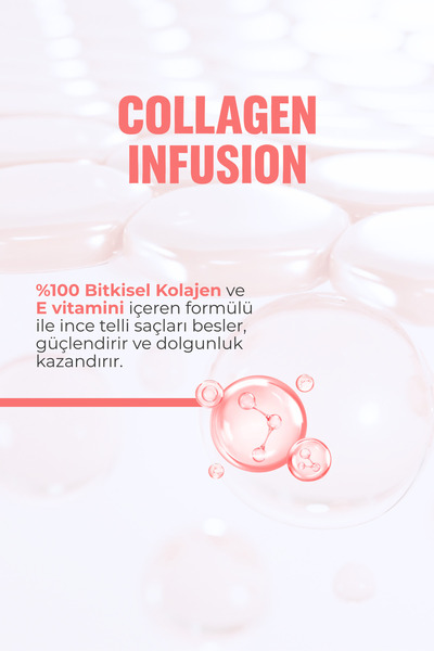 NOVEX Collagen Infusıon - Ince Telli Saçlar Için Hacim Veren Kolajen Içeren Şampuan 300ml -
